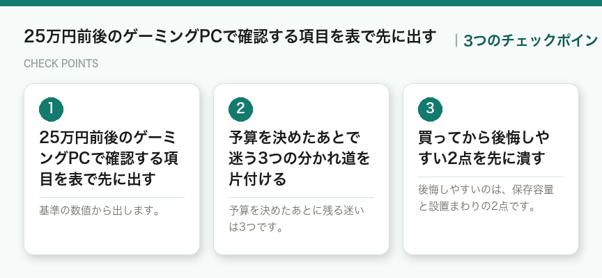 25万円前後のゲーミングPCで確認する項目を表で先に出すの3つのチェックポイント（図解）