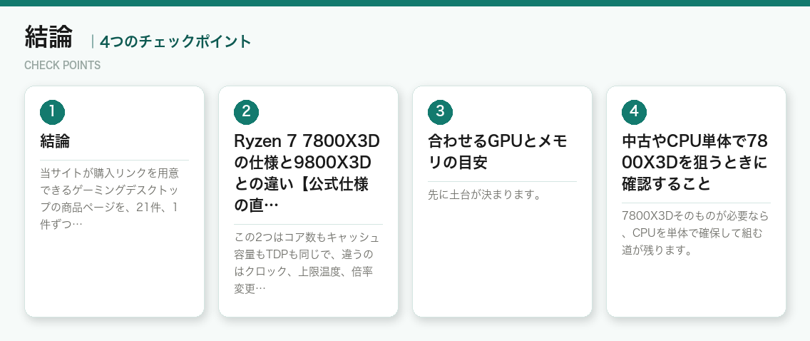 結論の4つのポイント(図解)
