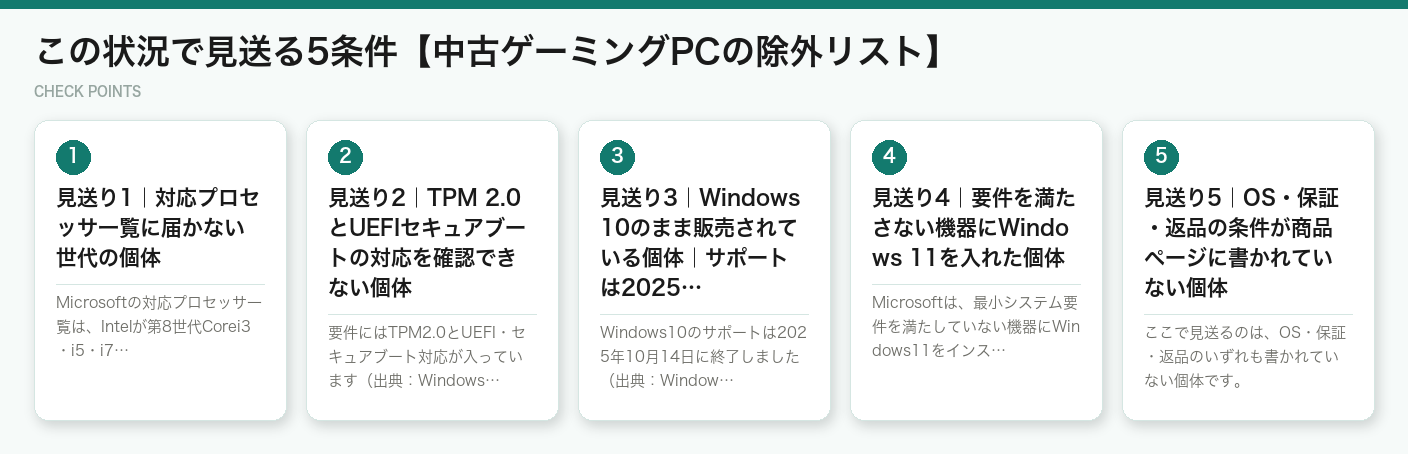 この状況で見送る5条件【中古ゲーミングPCの除外リスト】（図解）