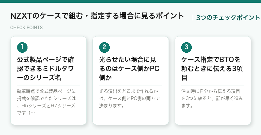 NZXTのケースで組む・指定する場合に見るポイントの3つのポイント（図解）