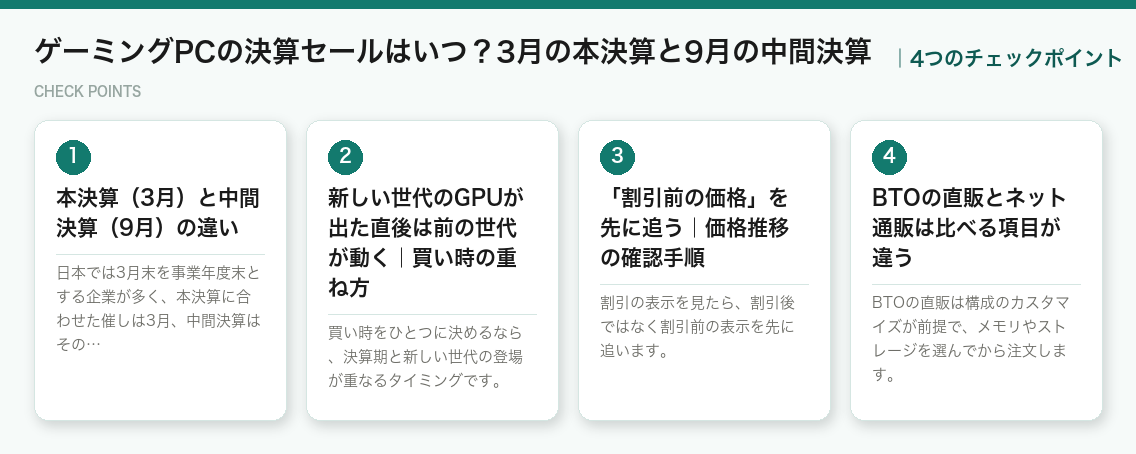 ゲーミングPCの決算セールはいつ?3月の本決算と9月の中間決算の4つのチェックポイント(図解)
