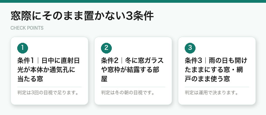 窓際にそのまま置かない3条件(図解)