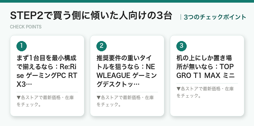 STEP2で買う側に傾いた人向けの3台の3つのポイント(図解)