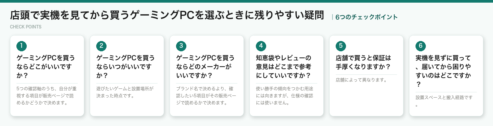 店頭で実機を見てから買うゲーミングPCを選ぶときに残りやすい疑問の6つのチェックポイント(図解)