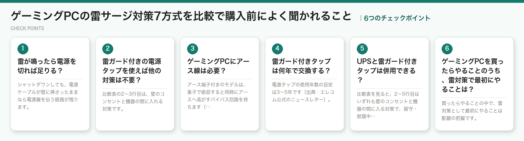 ゲーミングPCの雷サージ対策7方式を比較で購入前によく聞かれることの6つのチェックポイント(図解)