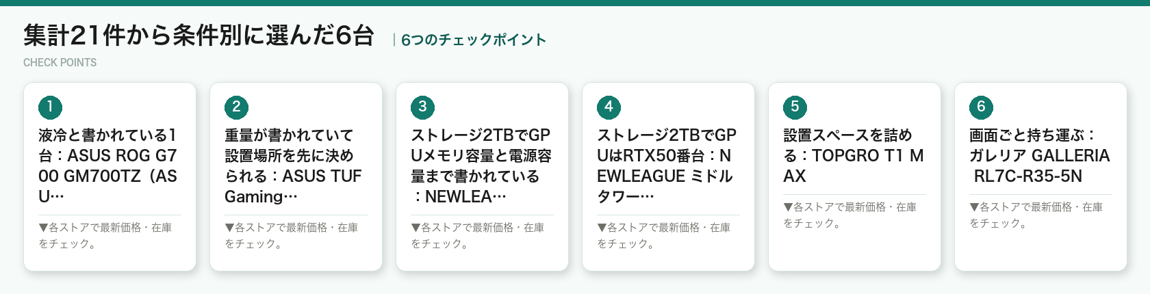 集計21件から条件別に選んだ6台の6つのポイント(図解)