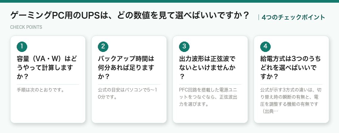 ゲーミングPC用のUPSは、どの数値を見て選べばいいですか？の4つのポイント（図解）