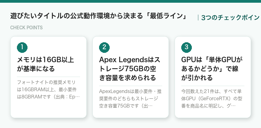 遊びたいタイトルの公式動作環境から決まる「最低ライン」の3つのチェックポイント（図解）