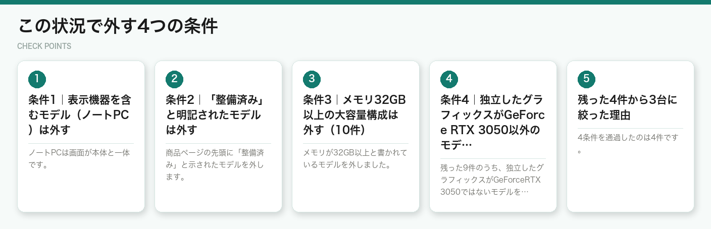 この状況で外す4つの条件(図解)