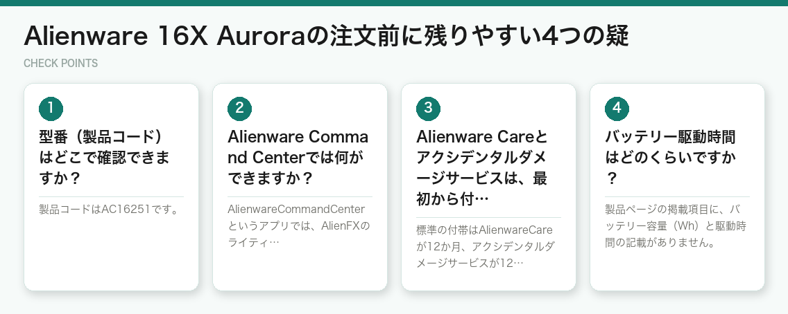Alienware 16X Auroraの注文前に残りやすい4つの疑(図解)