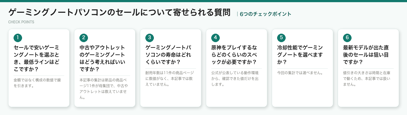 ゲーミングノートパソコンのセールについて寄せられる質問の6つのチェックポイント（図解）