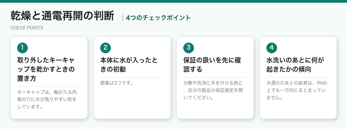乾燥と通電再開の判断の4つのポイント(図解)