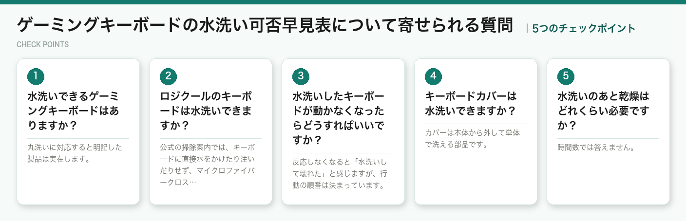 ゲーミングキーボードの水洗い可否早見表について寄せられる質問の5つのチェックポイント(図解)