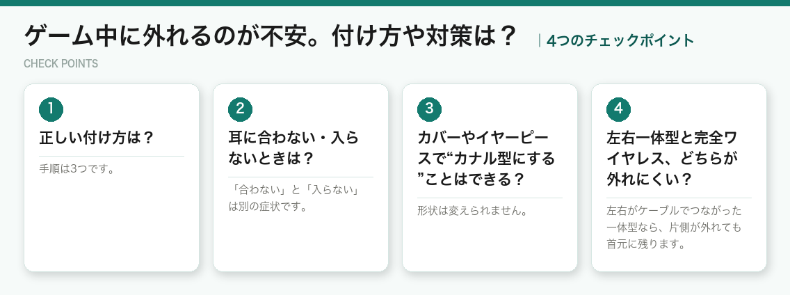 ゲーム中に外れるのが不安。付け方や対策は?の4つのチェックポイント(図解)