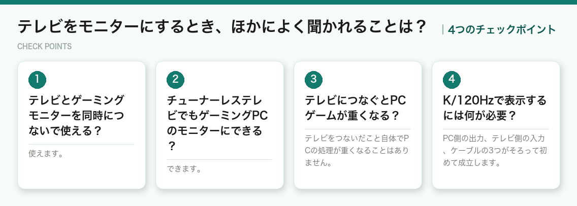 テレビをモニターにするとき、ほかによく聞かれることは?の4つのチェックポイント(図解)
