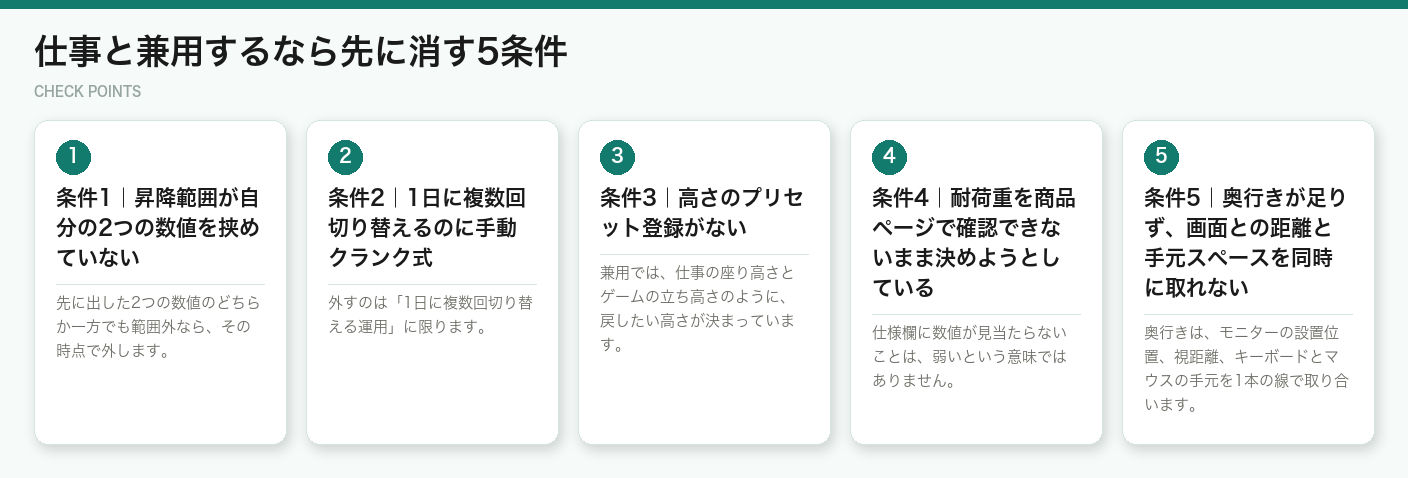 仕事と兼用するなら先に消す5条件(図解)