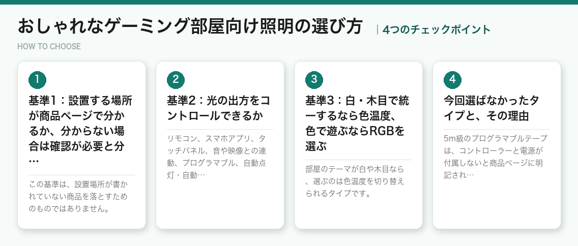 おしゃれなゲーミング部屋向け照明の選び方4つのポイント（図解）