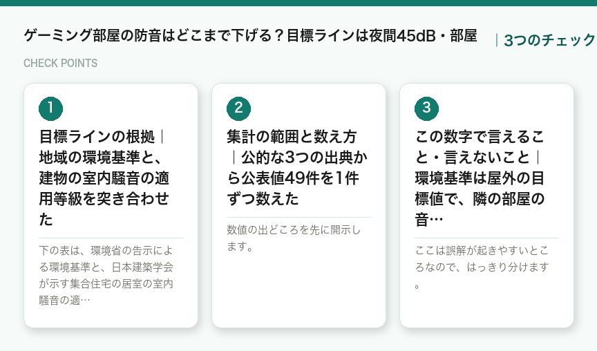 ゲーミング部屋の防音はどこまで下げる?目標ラインは夜間45dB・部屋の3つのポイント(図解)