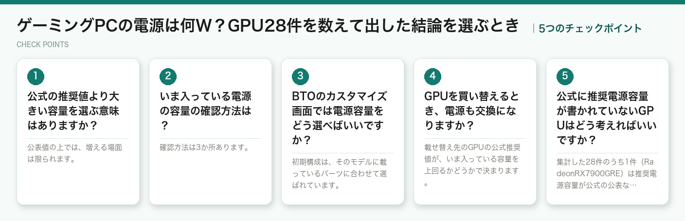 ゲーミングPCの電源は何W？GPU28件を数えて出した結論を選ぶときの5つのポイント（図解）