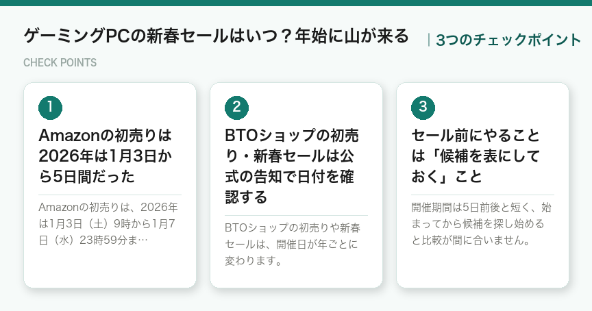 ゲーミングPCの新春セールはいつ?年始に山が来るの3つのチェックポイント(図解)