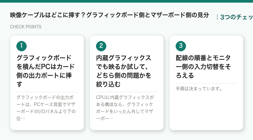 映像ケーブルはどこに挿す？グラフィックボード側とマザーボード側の見分の3つのチェックポイント（図解）