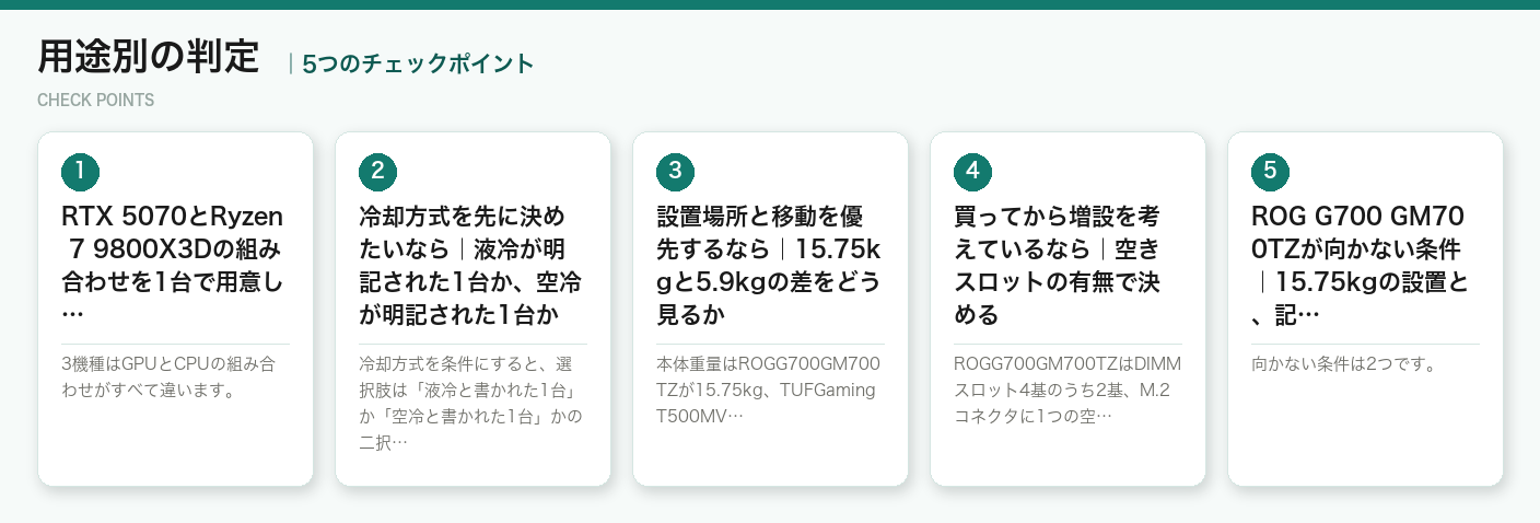 用途別の判定の5つのポイント(図解)