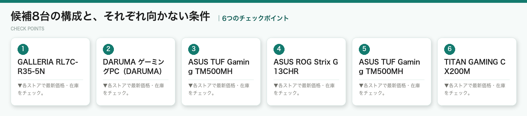 候補8台の構成と、それぞれ向かない条件の6つのポイント(図解)