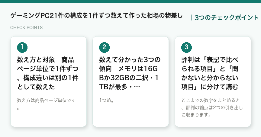 ゲーミングPC21件の構成を1件ずつ数えて作った相場の物差しの3つのポイント(図解)