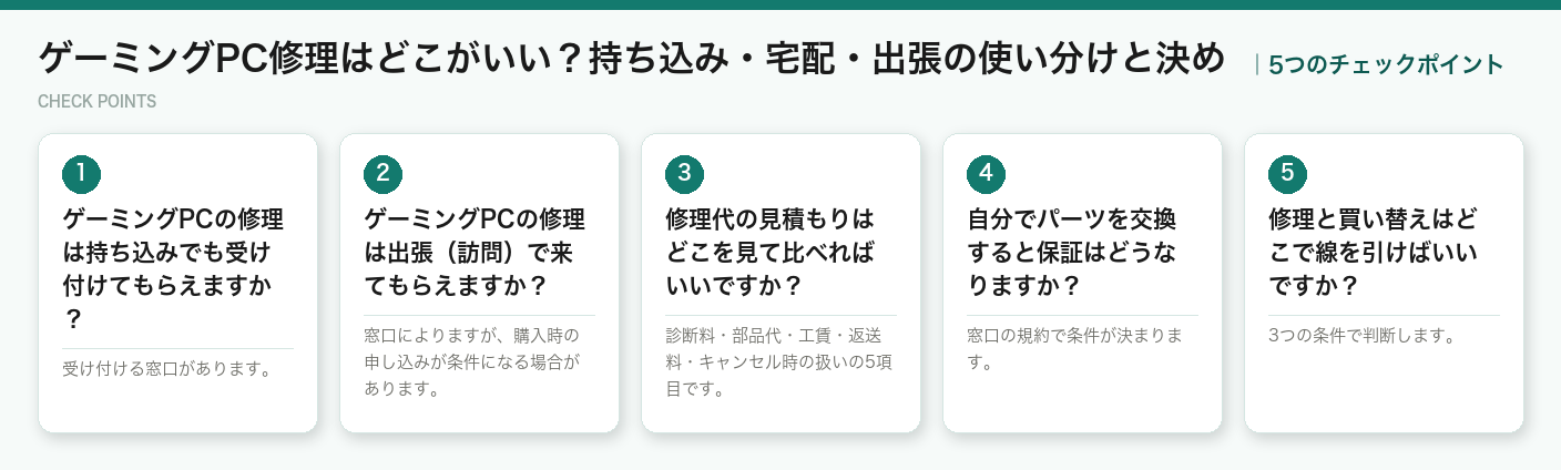 ゲーミングPC修理はどこがいい？持ち込み・宅配・出張の使い分けと決めの5つのチェックポイント（図解）