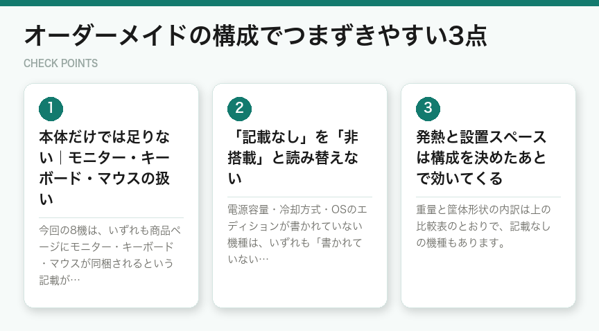 オーダーメイドの構成でつまずきやすい3点（図解）