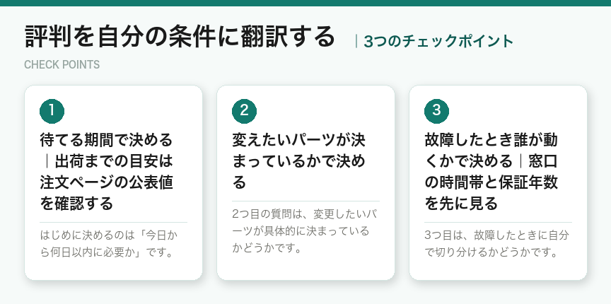 評判を自分の条件に翻訳するの3つのポイント(図解)