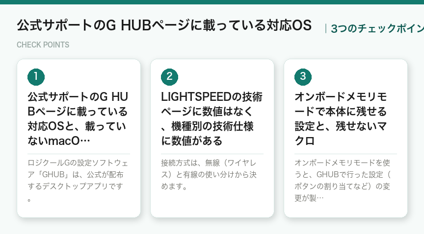 公式サポートのG HUBページに載っている対応OSの3つのチェックポイント(図解)
