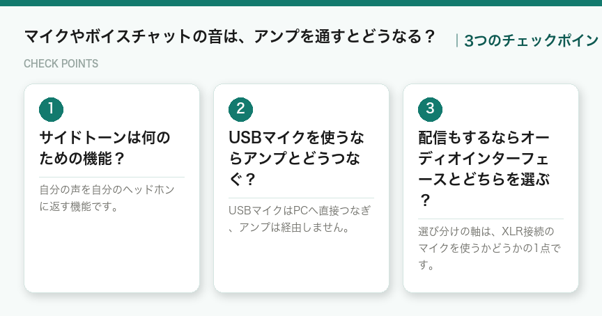 マイクやボイスチャットの音は、アンプを通すとどうなる？の3つのチェックポイント（図解）