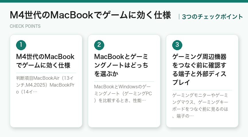 M4世代のMacBookでゲームに効く仕様の3つのチェックポイント(図解)
