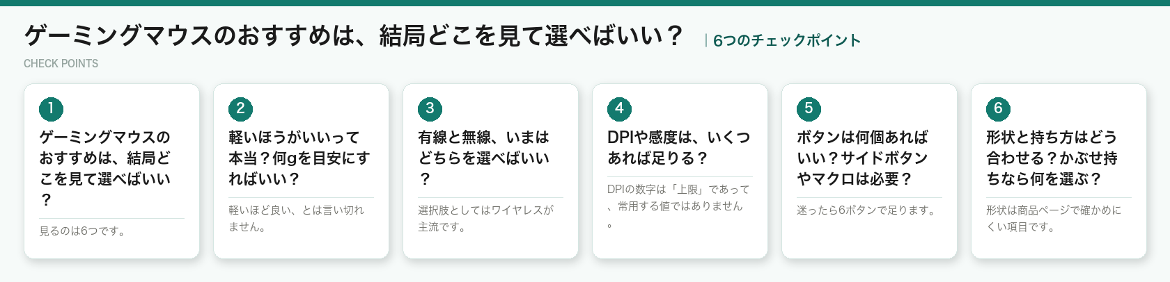 ゲーミングマウスのおすすめは、結局どこを見て選べばいい？の6つのチェックポイント（図解）