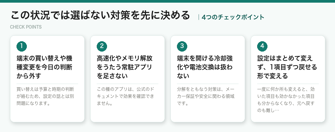 この状況では選ばない対策を先に決めるの4つのチェックポイント(図解)