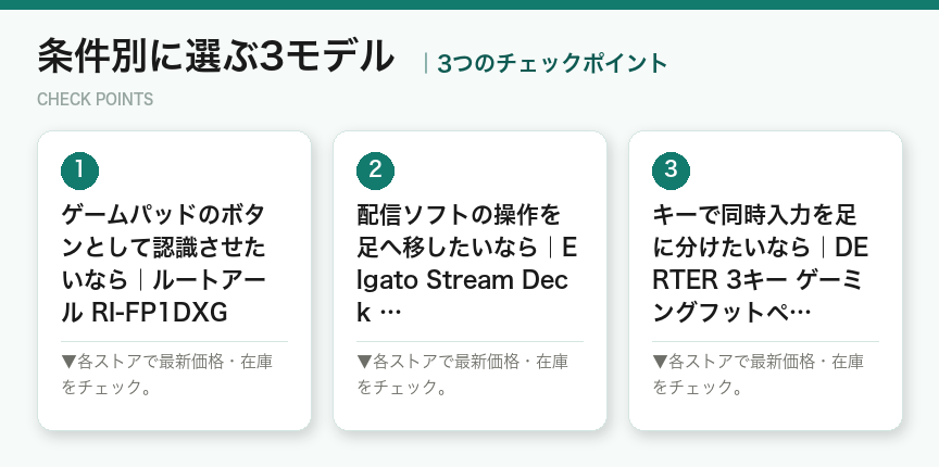条件別に選ぶ3モデルの3つのポイント（図解）