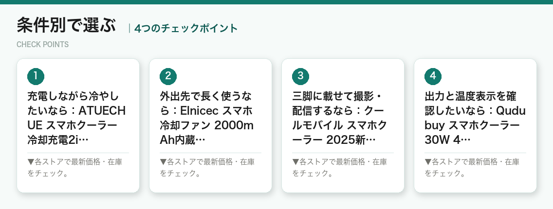 条件別で選ぶの4つのポイント(図解)