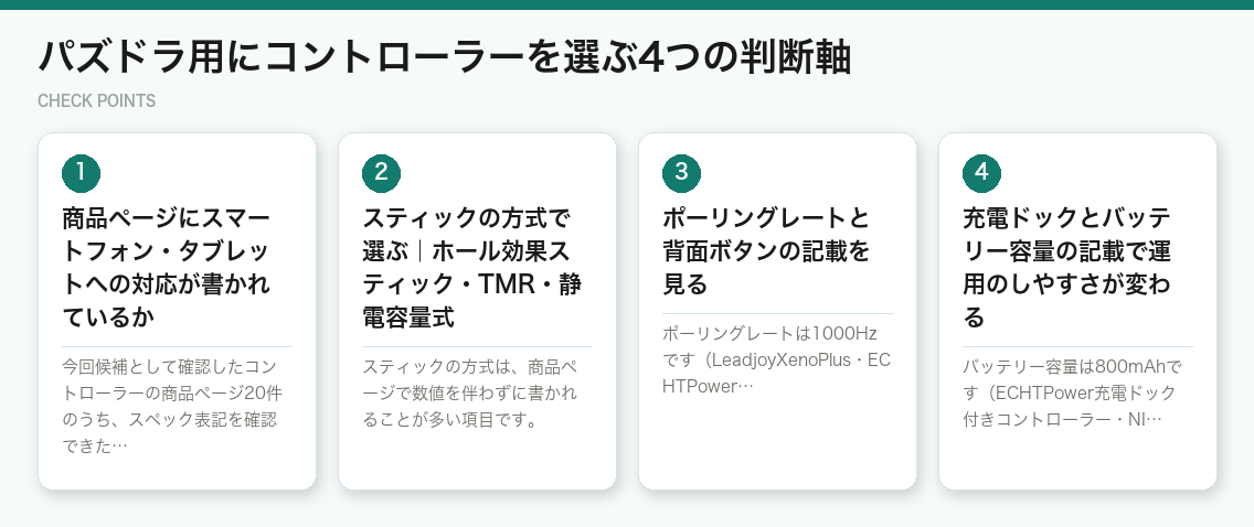 パズドラ用にコントローラーを選ぶ4つの判断軸（図解）