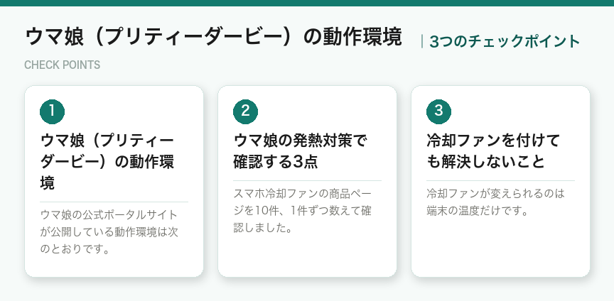 ウマ娘(プリティーダービー)の動作環境の3つのポイント(図解)