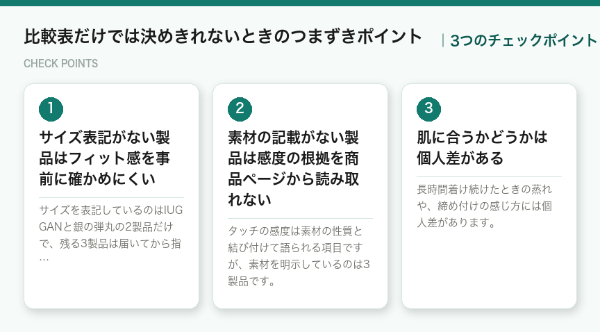 比較表だけでは決めきれないときのつまずきポイントの3つのポイント(図解)