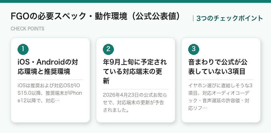 FGOの必要スペック・動作環境（公式公表値）の3つのチェックポイント（図解）