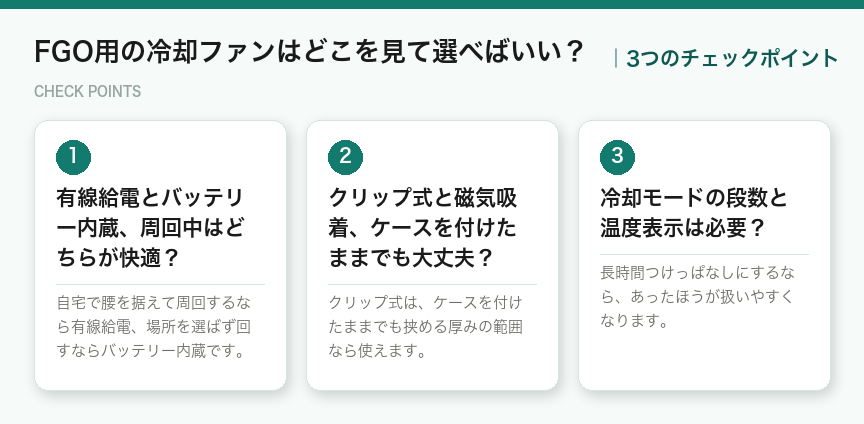 FGO用の冷却ファンはどこを見て選べばいい?の3つのチェックポイント(図解)