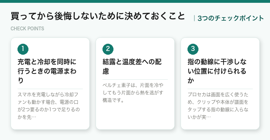 買ってから後悔しないために決めておくことの3つのチェックポイント(図解)
