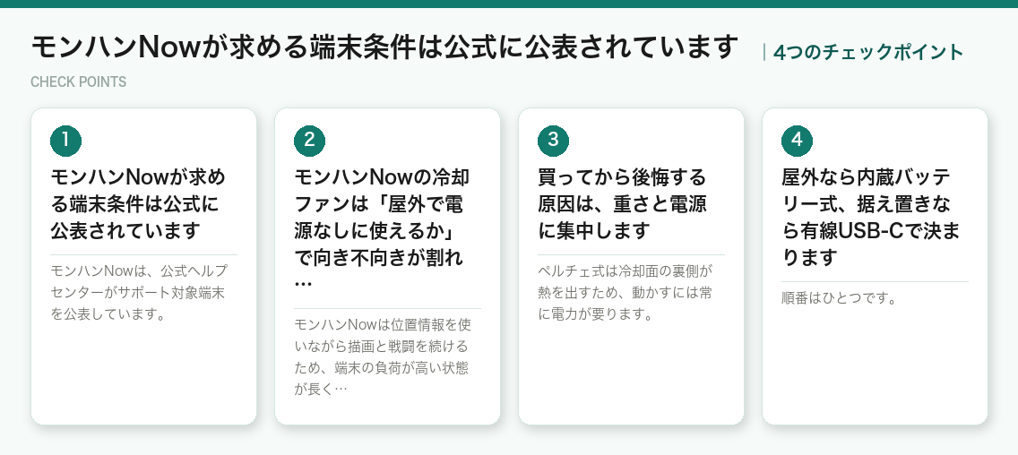モンハンNowが求める端末条件は公式に公表されていますの4つのポイント(図解)