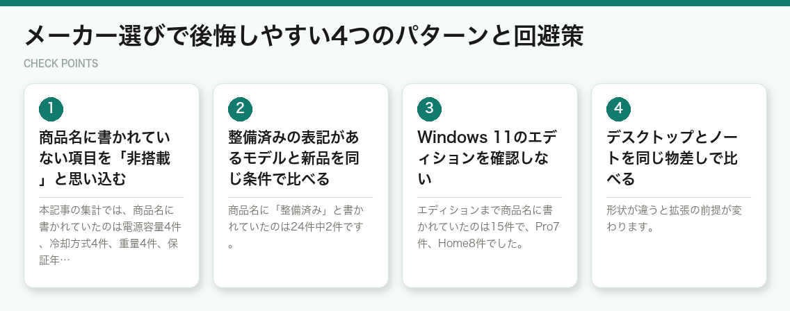 メーカー選びで後悔しやすい4つのパターンと回避策(図解)