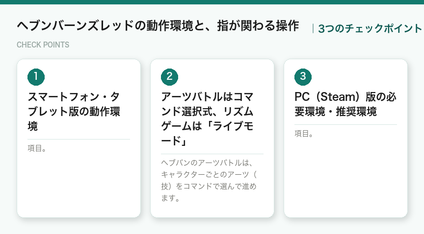 ヘブンバーンズレッドの動作環境と、指が関わる操作の3つのポイント（図解）