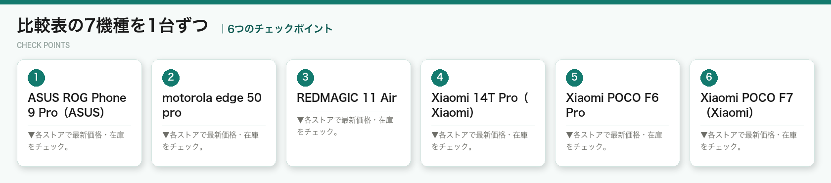 比較表の7機種を1台ずつの6つのポイント（図解）