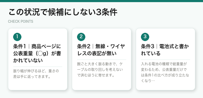 この状況で候補にしない3条件(図解)