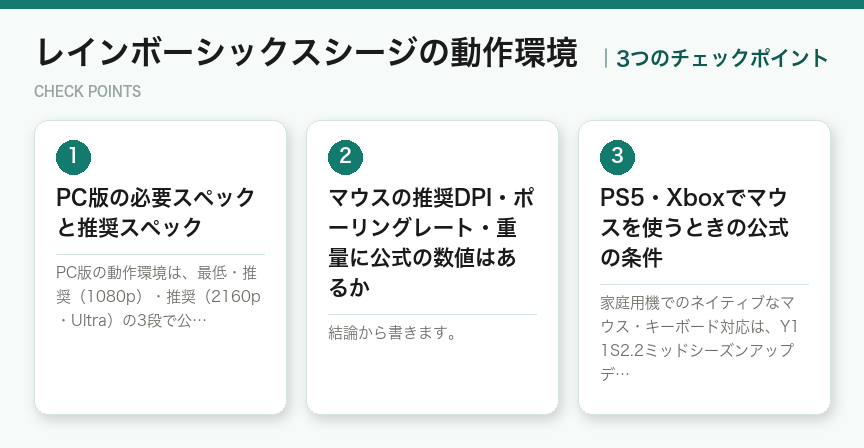 レインボーシックスシージの動作環境の3つのチェックポイント(図解)